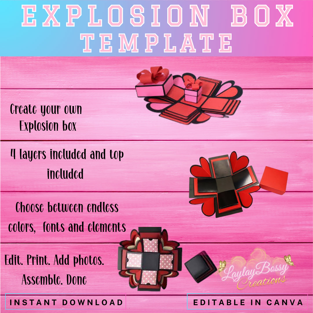 Digital Editable Template - Explosion Box Template